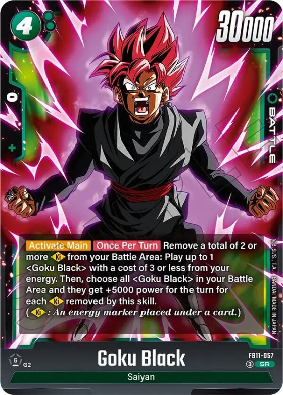 Goku Black