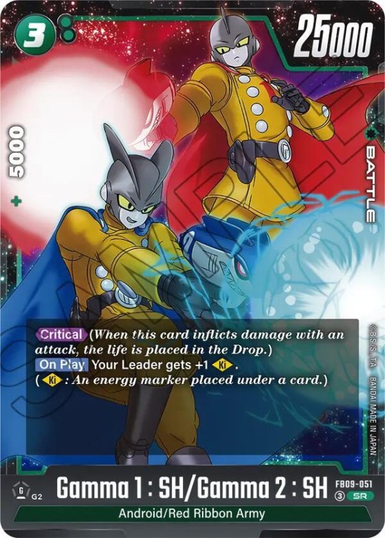 Gamma 1 : SH/Gamma 2 : SH - Holo