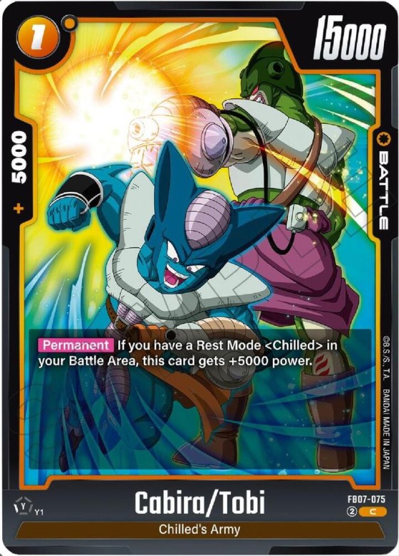 Cabira/Tobi