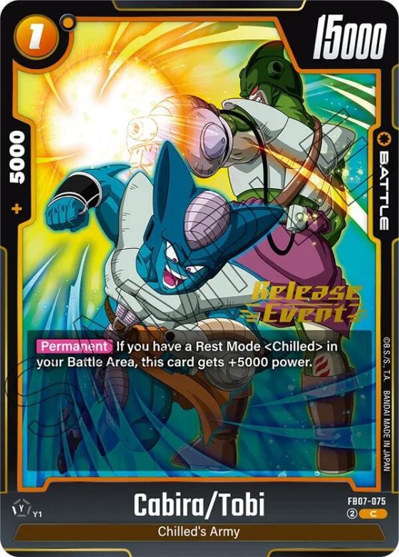 Cabira/Tobi