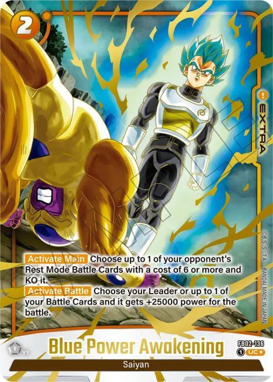 Blue Power Awakening