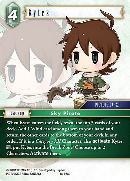 Kytes