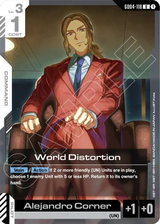 World Distortion
