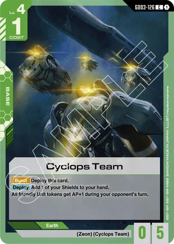 Cyclops Team
