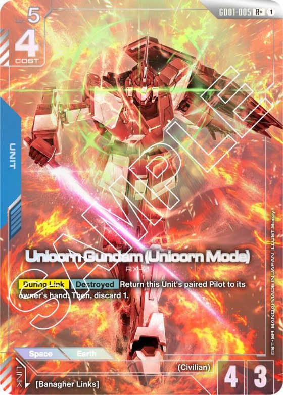 Unicorn Gundam - R Plus