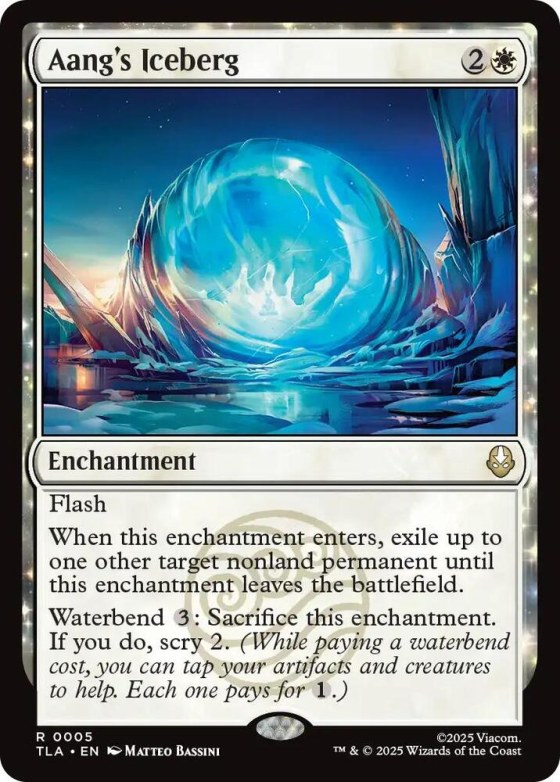 Aang's Iceberg - Normal Aang S Iceberg