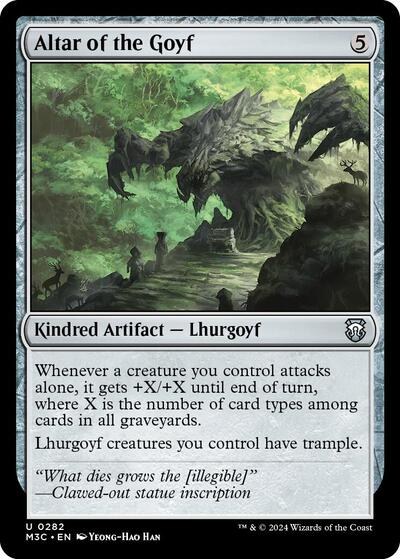 Altar of the Goyf - Ripple Foil