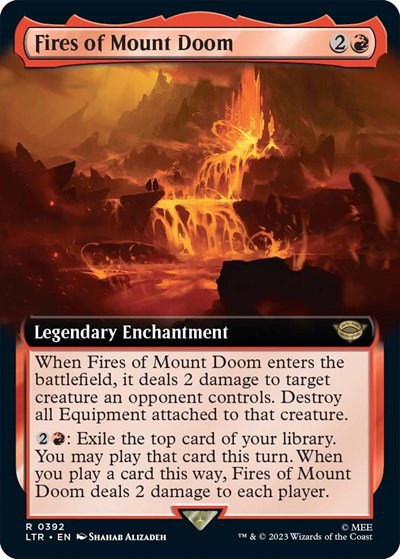 Fires of Mount Doom
