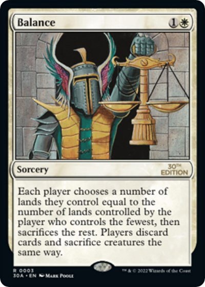 Balance - Normal Balance