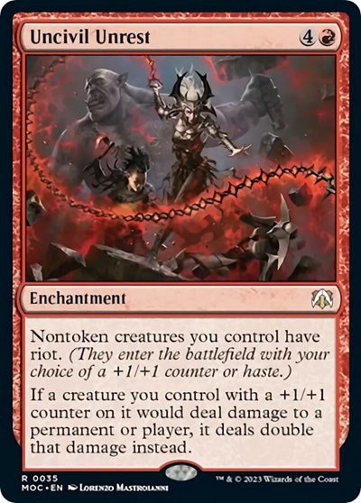 Uncivil Unrest - Normal Uncivil Unrest
