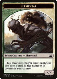 Elemental Token - Normal Elemental Token
