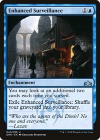 Enhanced Surveillance - Foil
