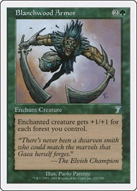 Blanchwood Armor - Foil