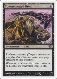 Contaminated Bond - Foil