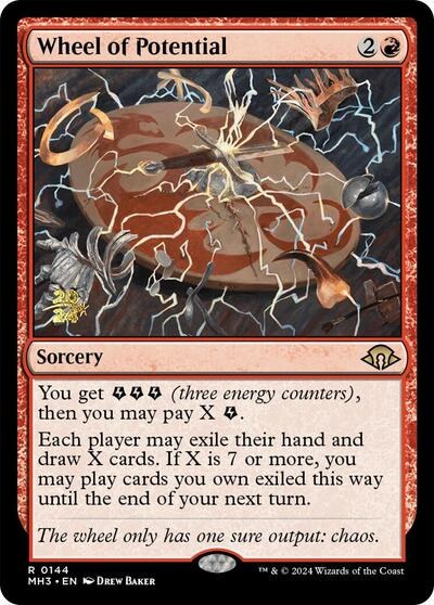 Wheel of Potential - Foil Wheel Of Potential