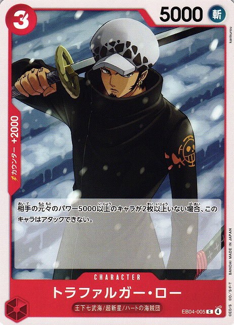 Trafalgar Law