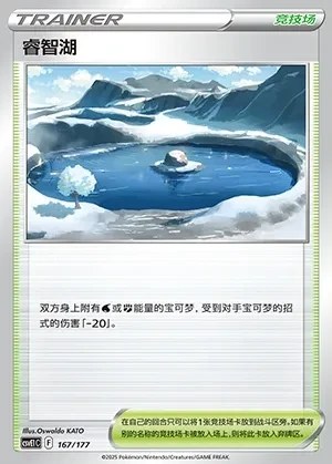 Lake Acuity
