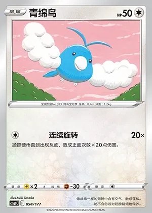 Swablu