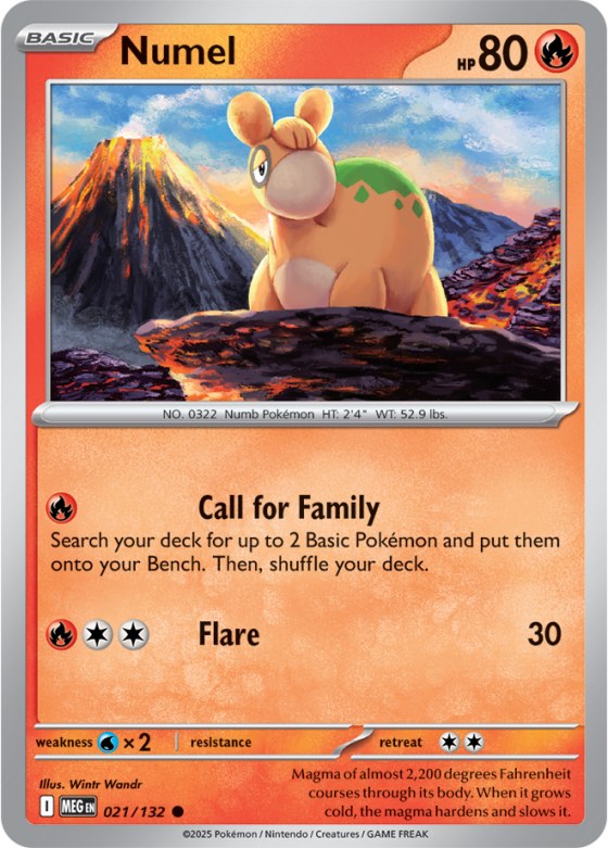 Numel