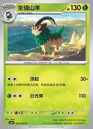 Gogoat