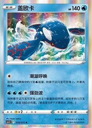 Kyogre