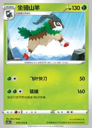 Gogoat