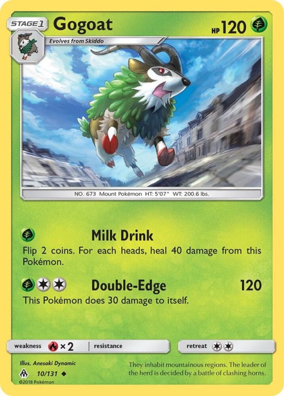Gogoat - Reverse Holo