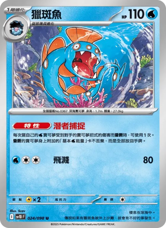獵斑魚