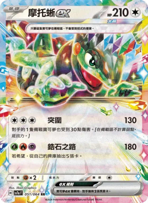 摩托蜥ex