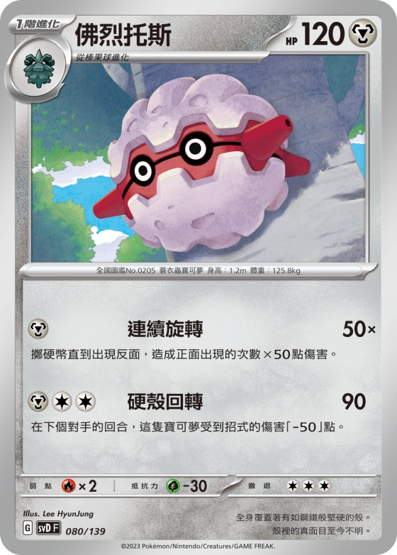佛烈托斯