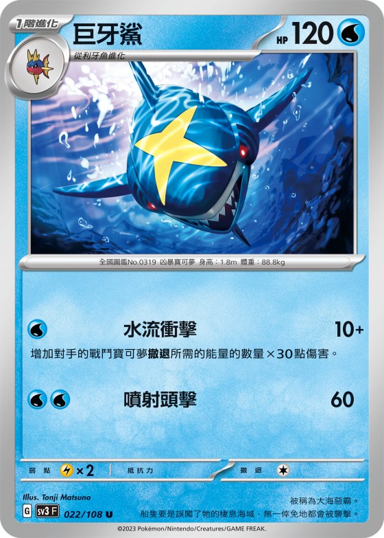 巨牙鯊