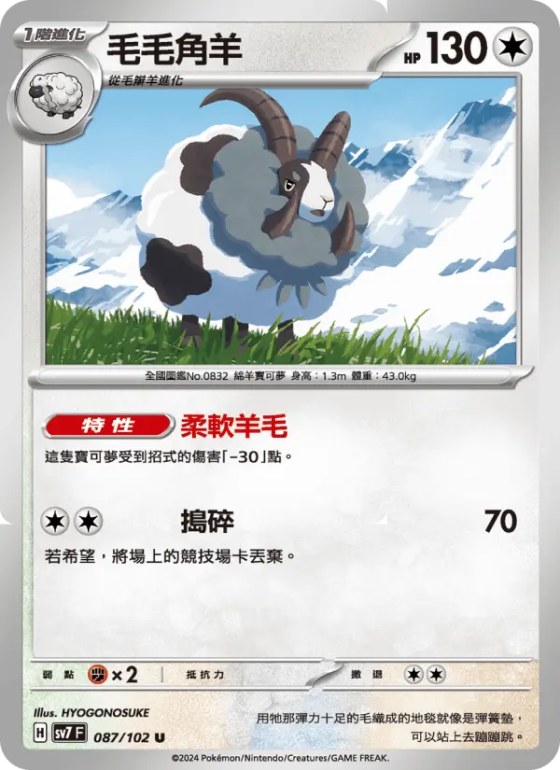 毛毛角羊
