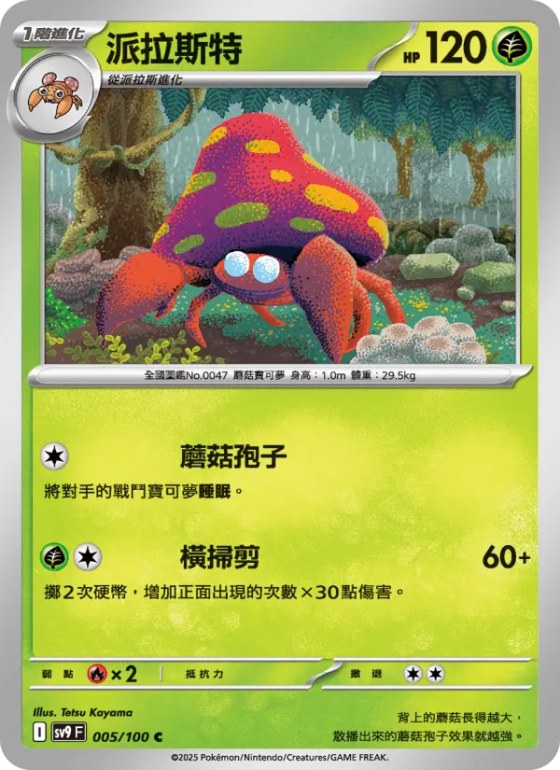 派拉斯特