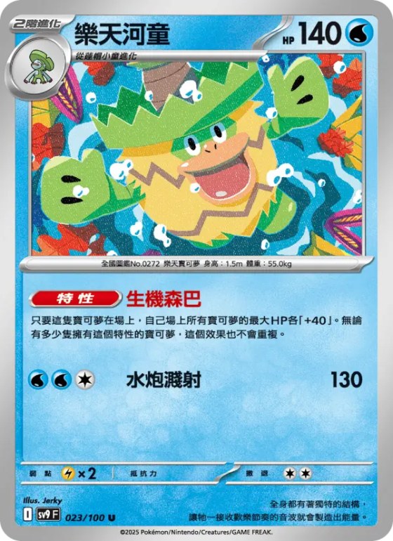 樂天河童