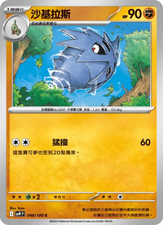 沙基拉斯