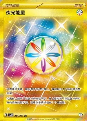 Luminous Energy