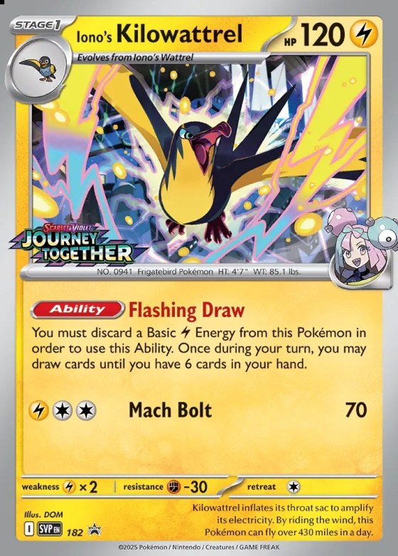 Iono's Kilowattrel