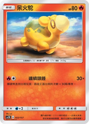 Numel