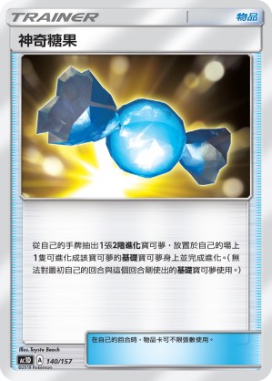 Rare Candy