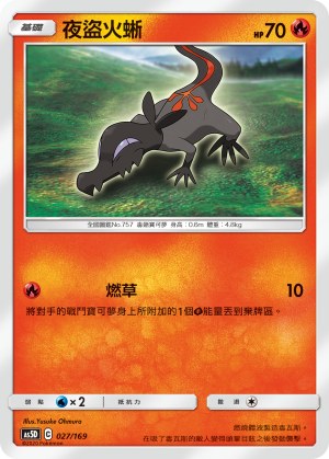 Salandit