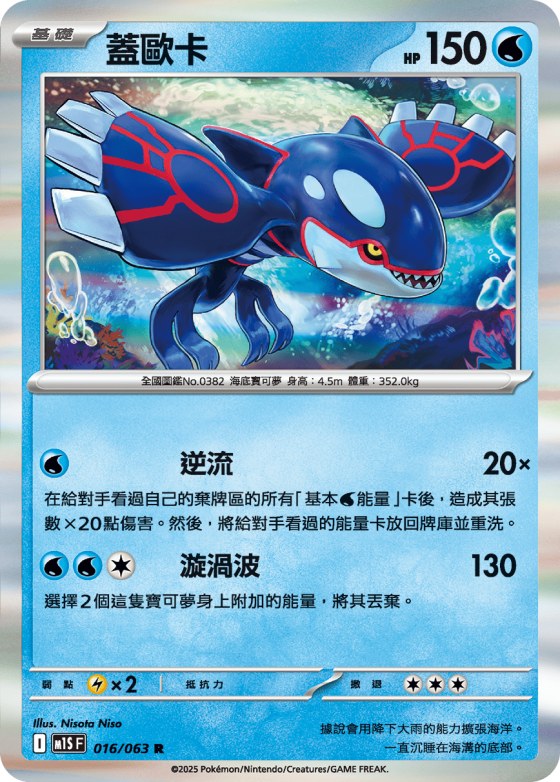Kyogre