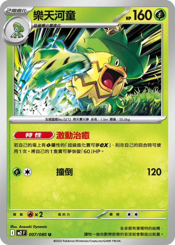Ludicolo