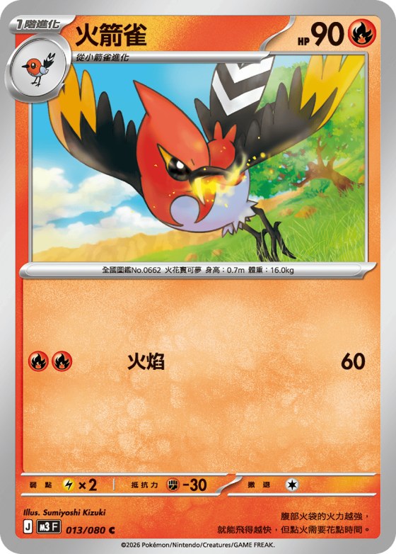Fletchinder