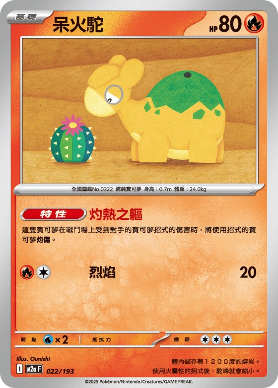 Numel