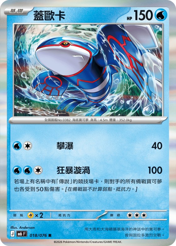 Kyogre