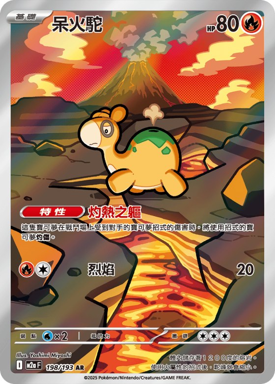Numel