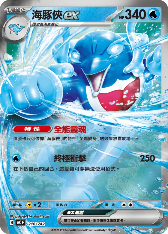 Palafin ex