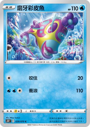 Bruxish