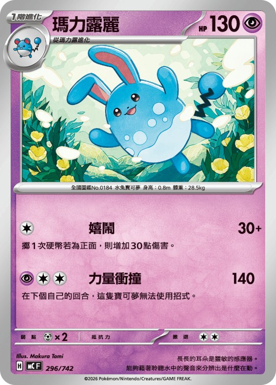 Azumarill