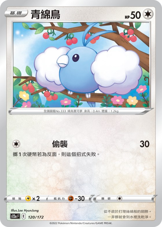 Swablu